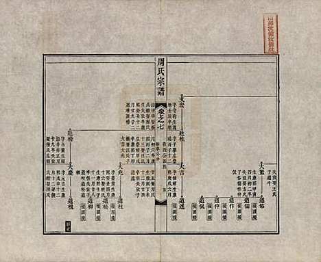 [下载][周氏宗谱]中国周氏(共二十卷)__清道光十二年（1832）_七.pdf