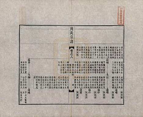 [下载][周氏宗谱]中国周氏(共二十卷)__清道光十二年（1832）_八.pdf