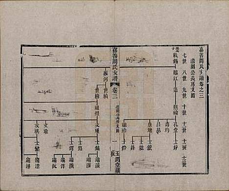 [下载][嘉善周氏支谱]浙江周氏(共十四卷首一卷)__清道光十九年（1839）_三.pdf