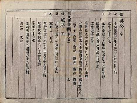 [下载][周氏族谱]中国周氏(共四卷)__清道光十年（1830）_二.pdf