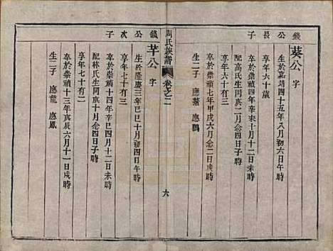 [下载][周氏族谱]中国周氏(共四卷)__清道光十年（1830）_二.pdf