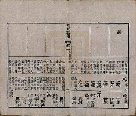 [下载][周氏族谱]湖北周氏__清光绪8年1882_二.pdf