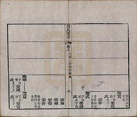 [下载][周氏族谱]湖北周氏__清光绪8年1882_三.pdf