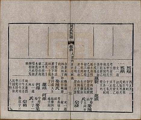 [下载][周氏族谱]湖北周氏__清光绪8年1882_四.pdf