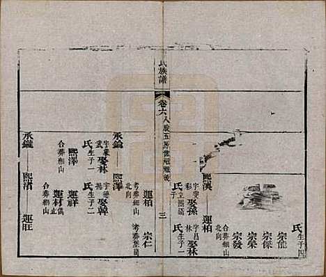 [下载][周氏族谱]湖北周氏__清光绪8年1882_六.pdf