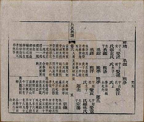 [下载][周氏族谱]湖北周氏__清光绪8年1882_六.pdf