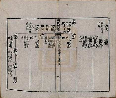 [下载][周氏族谱]湖北周氏__清光绪8年1882_八.pdf