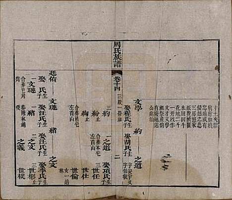 [下载][周氏族谱]湖北周氏__清光绪8年1882_十四.pdf