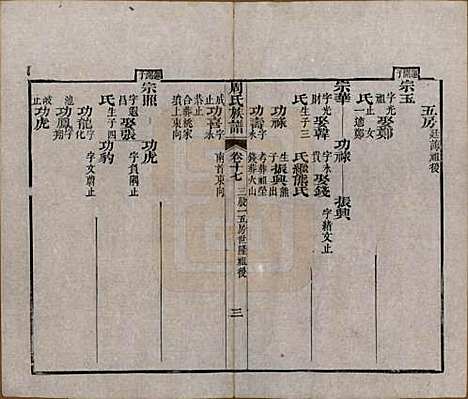 [下载][周氏族谱]湖北周氏__清光绪8年1882_十七.pdf