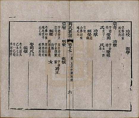 [下载][周氏族谱]湖北周氏__清光绪8年1882_十七.pdf