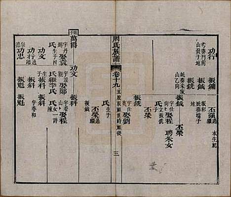 [下载][周氏族谱]湖北周氏__清光绪8年1882_十九.pdf