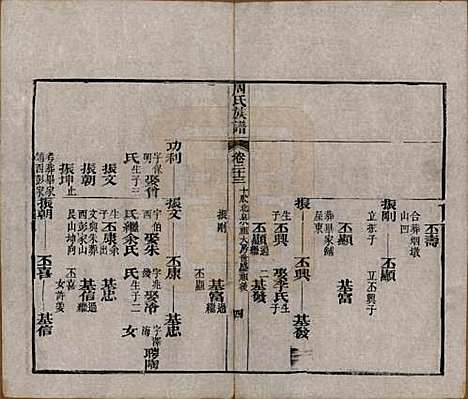 [下载][周氏族谱]湖北周氏__清光绪8年1882_二十三.pdf