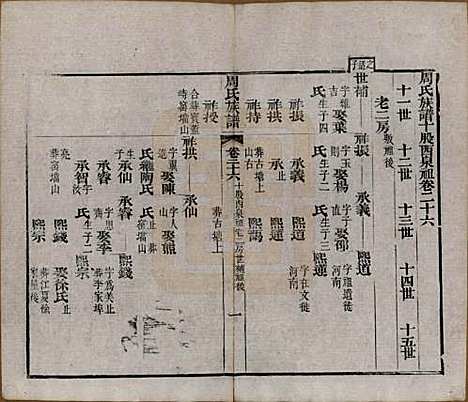 [下载][周氏族谱]湖北周氏__清光绪8年1882_二十六.pdf