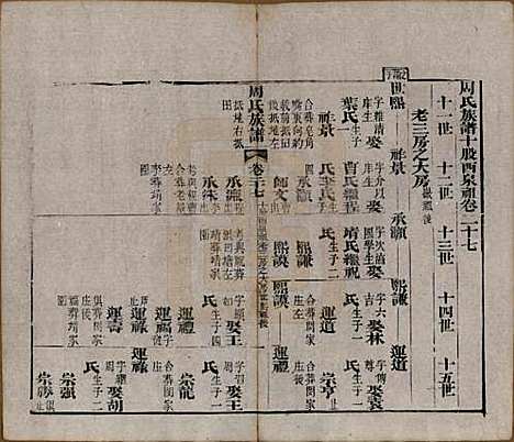 [下载][周氏族谱]湖北周氏__清光绪8年1882_二十七.pdf