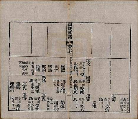 [下载][周氏族谱]湖北周氏__清光绪8年1882_二十七.pdf