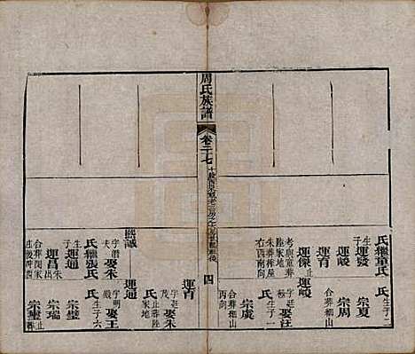 [下载][周氏族谱]湖北周氏__清光绪8年1882_二十七.pdf