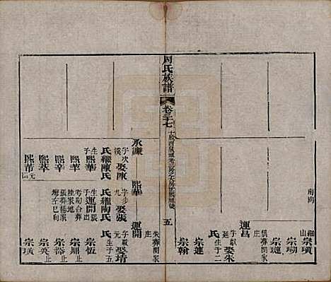 [下载][周氏族谱]湖北周氏__清光绪8年1882_二十七.pdf