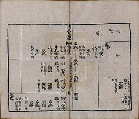 [下载][周氏族谱]湖北周氏__清光绪8年1882_二十八.pdf