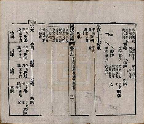 [下载][周氏族谱]湖北周氏__清光绪8年1882_三十一.pdf