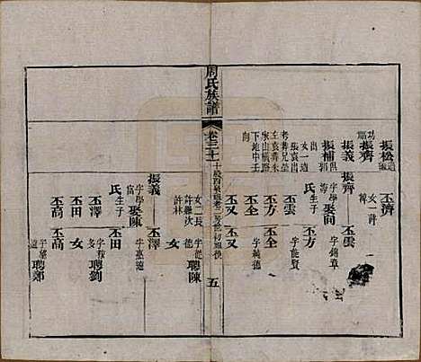 [下载][周氏族谱]湖北周氏__清光绪8年1882_三十一.pdf