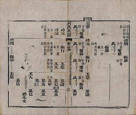 [下载][周氏族谱]湖北周氏__清光绪8年1882_三十四.pdf