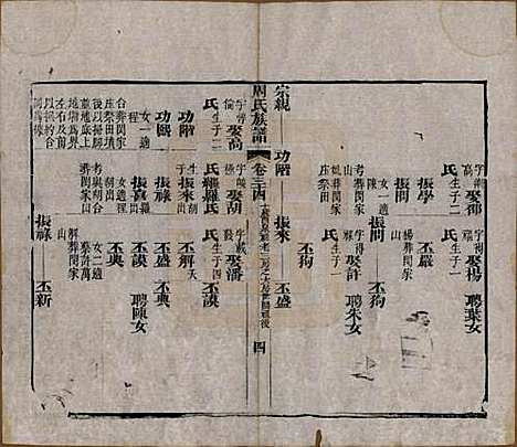 [下载][周氏族谱]湖北周氏__清光绪8年1882_三十四.pdf