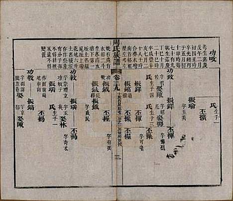 [下载][周氏族谱]湖北周氏__清光绪8年1882_三十九.pdf