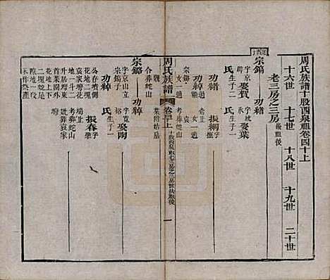 [下载][周氏族谱]湖北周氏__清光绪8年1882_四十.pdf