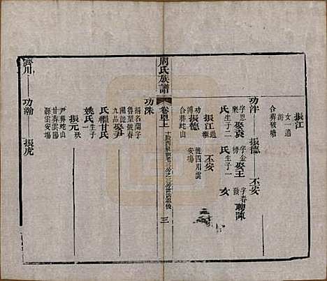 [下载][周氏族谱]湖北周氏__清光绪8年1882_四十.pdf