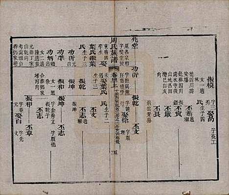 [下载][周氏族谱]湖北周氏__清光绪8年1882_四十.pdf