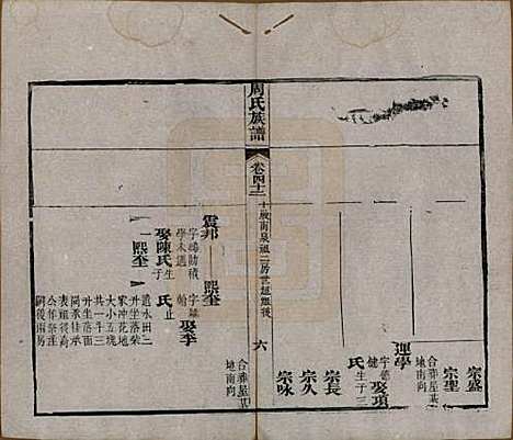 [下载][周氏族谱]湖北周氏__清光绪8年1882_四十二.pdf