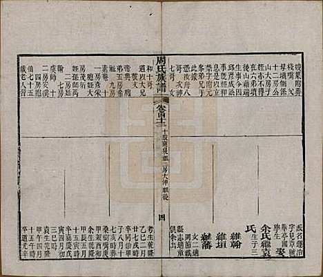 [下载][周氏族谱]湖北周氏__清光绪8年1882_四十三.pdf