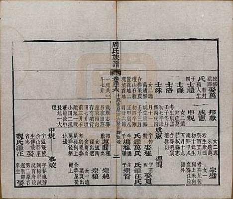 [下载][周氏族谱]湖北周氏__清光绪8年1882_四十六.pdf