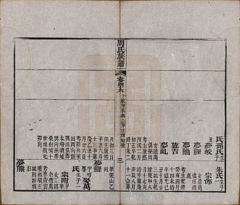 [下载][周氏族谱]湖北周氏__清光绪8年1882_四十六.pdf