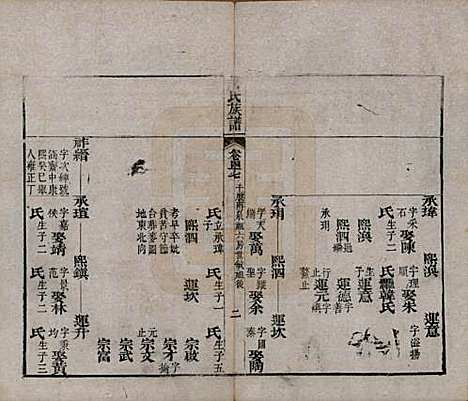 [下载][周氏族谱]湖北周氏__清光绪8年1882_四十七.pdf