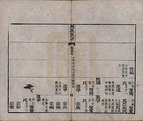 [下载][周氏族谱]湖北周氏__清光绪8年1882_四十七.pdf