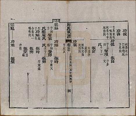 [下载][周氏族谱]湖北周氏__清光绪8年1882_五十.pdf