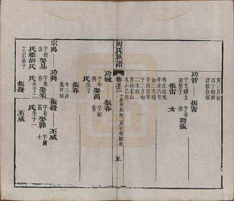 [下载][周氏族谱]湖北周氏__清光绪8年1882_五十二.pdf