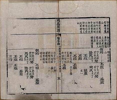 [下载][周氏族谱]湖北周氏__清光绪8年1882_五十四.pdf