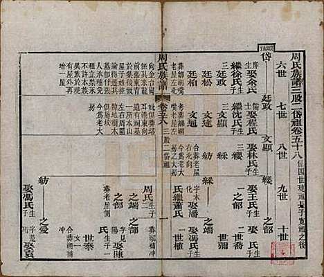 [下载][周氏族谱]湖北周氏__清光绪8年1882_五十八.pdf