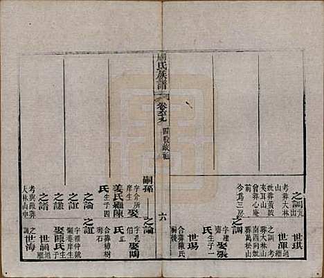 [下载][周氏族谱]湖北周氏__清光绪8年1882_六十九.pdf