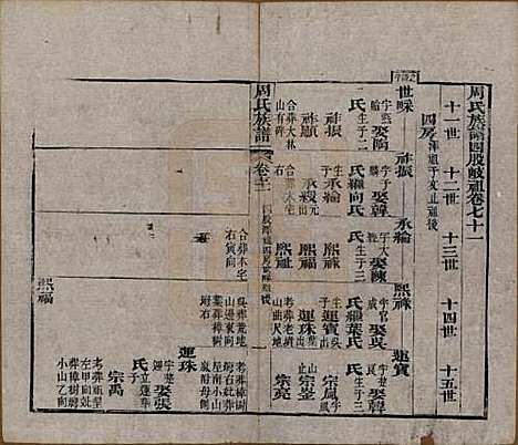 [下载][周氏族谱]湖北周氏__清光绪8年1882_七十一.pdf