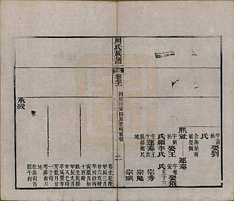 [下载][周氏族谱]湖北周氏__清光绪8年1882_七十一.pdf