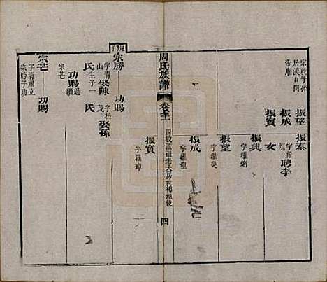 [下载][周氏族谱]湖北周氏__清光绪8年1882_七十一.pdf