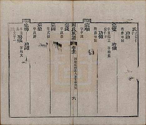 [下载][周氏族谱]湖北周氏__清光绪8年1882_七十一.pdf