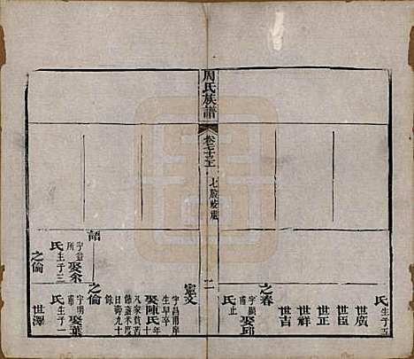 [下载][周氏族谱]湖北周氏__清光绪8年1882_七十三.pdf