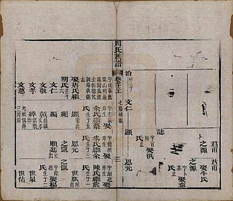 [下载][周氏族谱]湖北周氏__清光绪8年1882_七十三.pdf