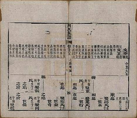 [下载][周氏族谱]湖北周氏__清光绪8年1882_七十三.pdf