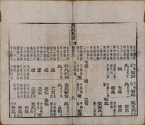 [下载][周氏族谱]湖北周氏__清光绪8年1882_七十三.pdf