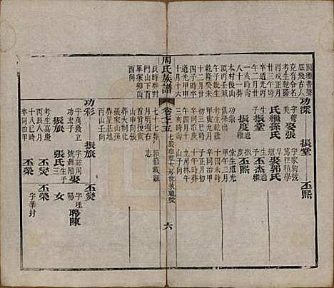 [下载][周氏族谱]湖北周氏__清光绪8年1882_七十五.pdf